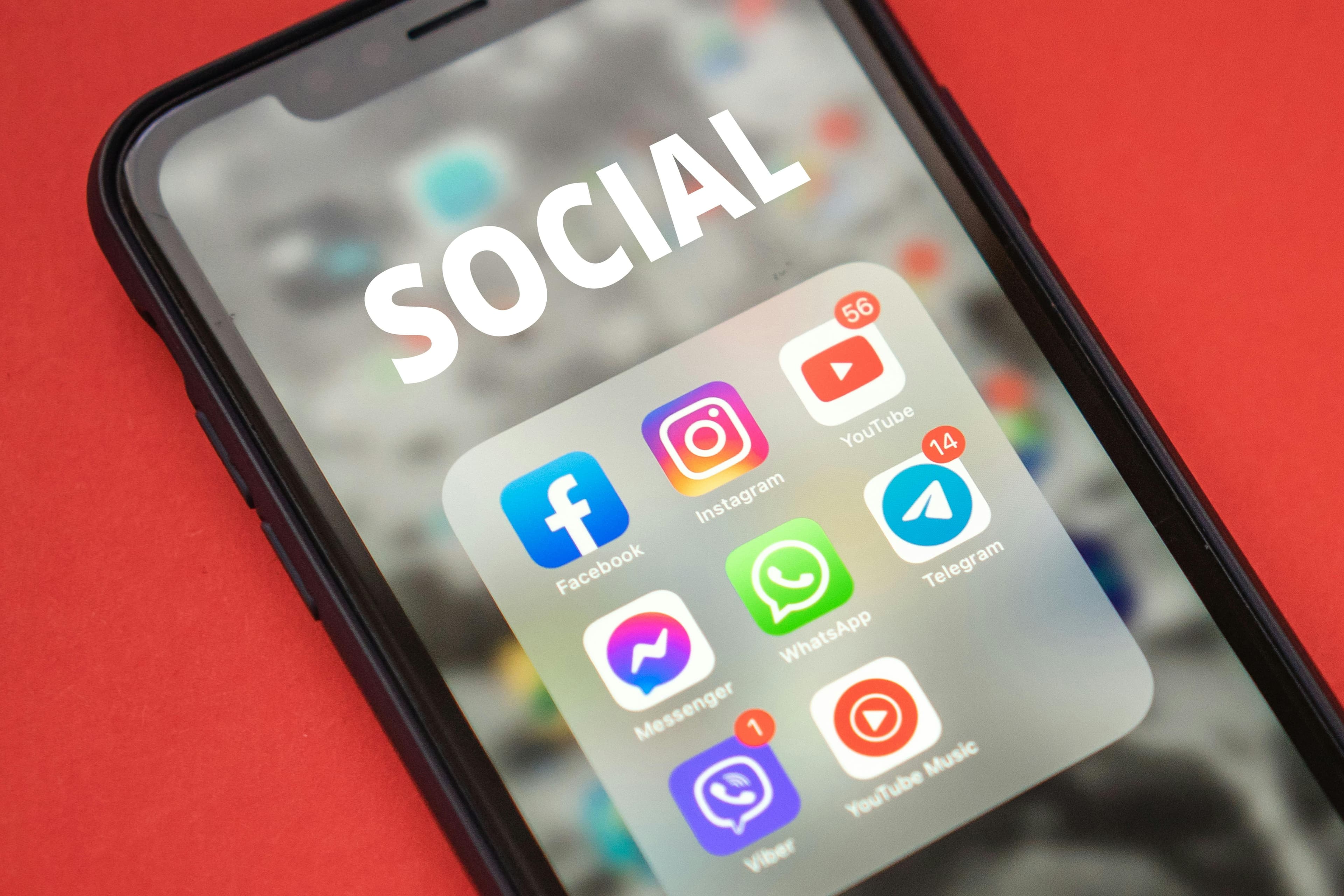Paid social campaign ecosystem